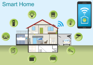 Home Technology & Insurance Discounts in Henderson, NV
