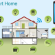 Home Technology & Insurance Discounts in Henderson, NV